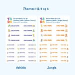 Personalised Clothing Labels