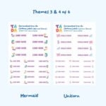 Personalised Clothing Labels